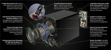 ͥԺ³ SVS PB16-Ultraʽ