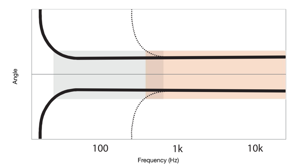 GENELEC������������ʵ������_����ͼƬ5