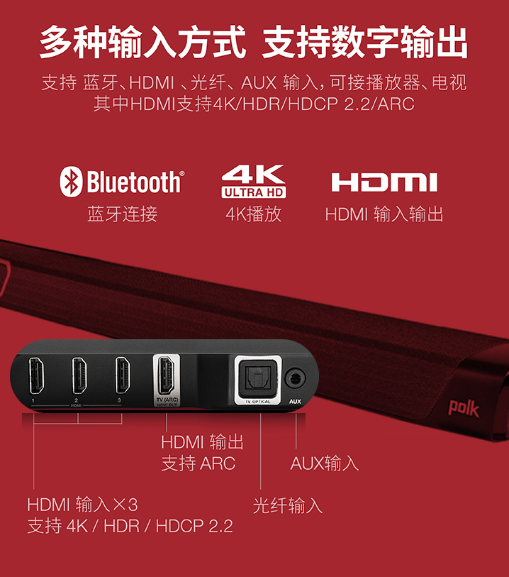 ���ᣨZENE������֮����polk��������soundbar��ͥӰԺ5.1������������������ߵ����� _����ͼƬ3